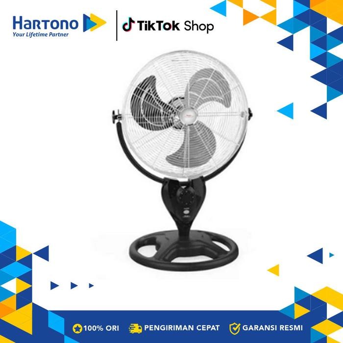 READY Maspion Industrial Fan PW500S