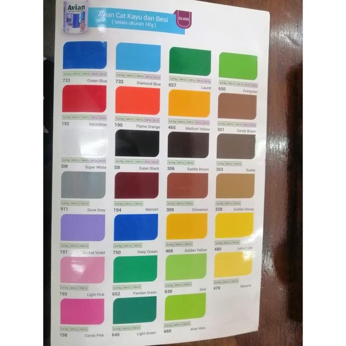 Cat Kayu & Besi Avian 1 KG 330 COPRA BROWN