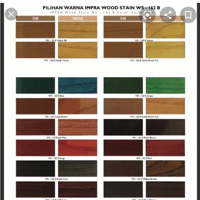 Impra woodstain salak brown,shp brown,black,light brown,dark mahony