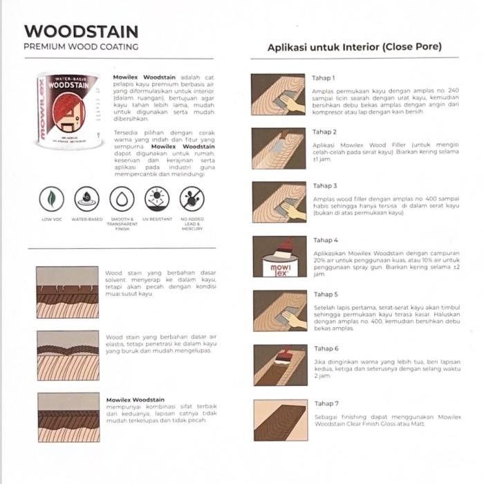 Woodstain Mowilex 1 L Clear Finish #Gratisongkir