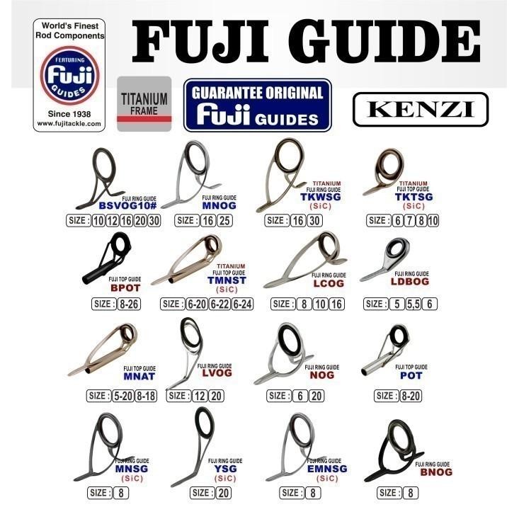 MARIT FUJI TOP GUIDE TKTSG SiC