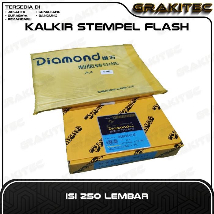 

Kertas Kalkir (250 Lembar) / Tracing Paper Ukuran A4 73 Gsm