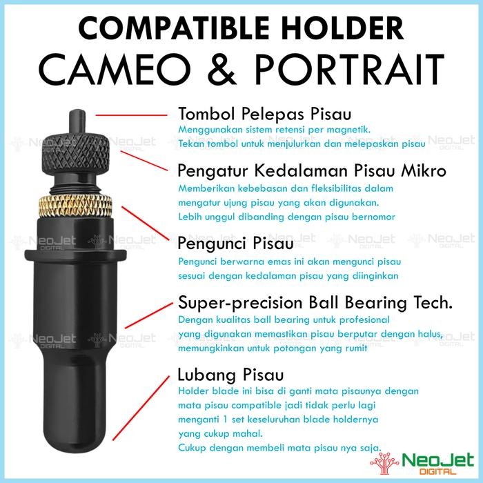 

HOLDER BLADE MESIN CUTTING CAMEO PORTRAIT CURIO MATA PISAU ROLAND KODE 56