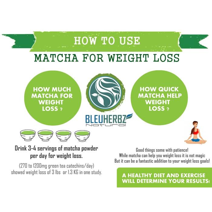 

Pure Matcha Powder - Japan Matcha Bubuk Premium Bulk 100Gr