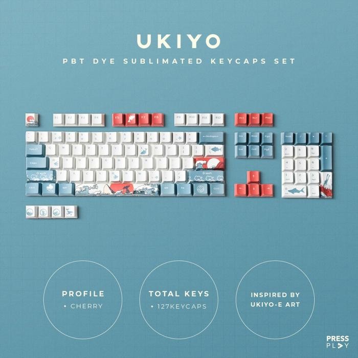 MSOD Ukiyo Sea Waves Pbt Dye Sub Keycaps 127 Keys