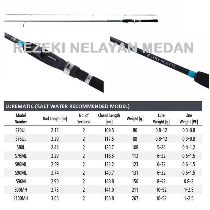 Joran SHIMANO LUREMATIC SALTWATER 2023