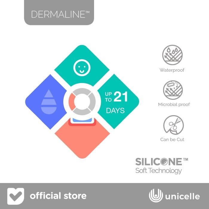 Perawatan Keloid - Dermaline Clear Silicone Scar Sheet -3X17,5Cm