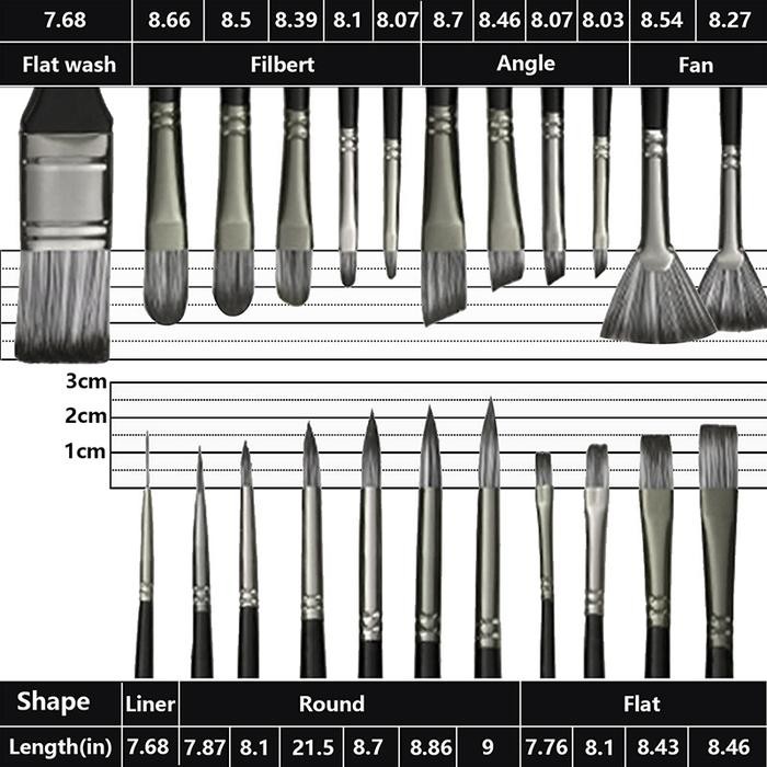 

Set Kuas Lukis Cat Air Minyak Nylon Paint Brush 24 Pcs - Msa-214 - Gray