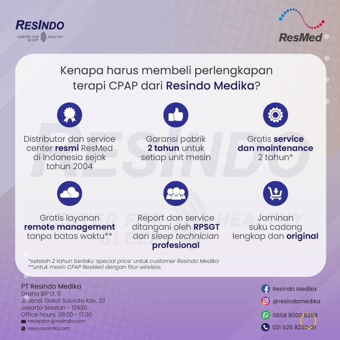 JTTOP" AIRFIT F20 FULL FACE CPAP MASK RESMED - MASKER CPAP SET LENGKAP