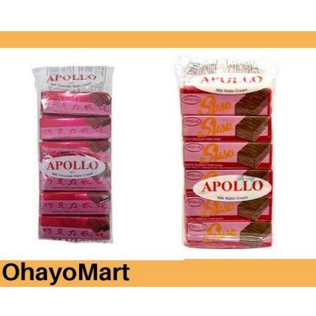 

APOLLO WAFER SUSU DAN COKELAT