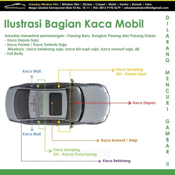 Kaca Film / Kacafilm Mobil 3M Crystalline / Medium Car / Kaca Depan