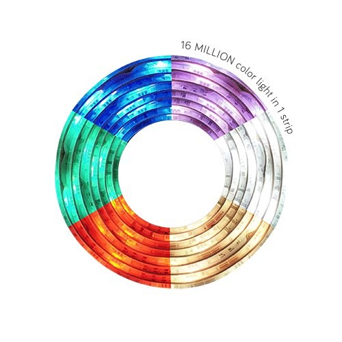 BARDI LED Strip RGBWW - 2 Meter