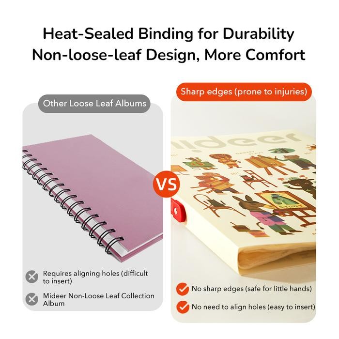 

MIDEER COLORFUL CREATIONS GALLERY MAP BINDER POCKET A3 A4 STORAGE BINDER KODE 425