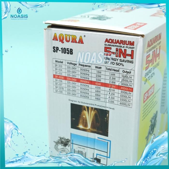 AQURA POMPA AIR CELUP AQUARIUM AQURA SP 105 B SP - 105 B 43 W 4000 L/H