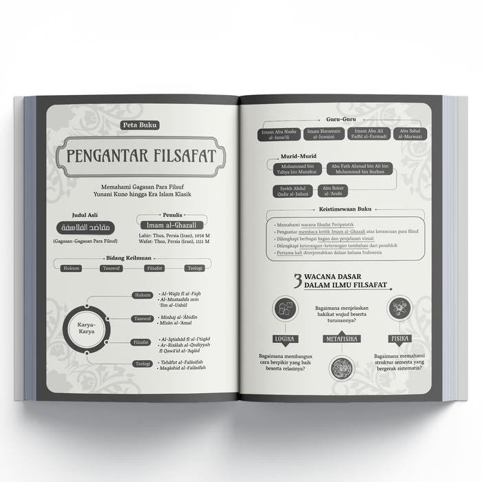 

SALE !!! TUROS PUSTAKA BUKU PENGANTAR FILSAFAT MEMAHAMI GAGASAN PARA FILSUF DARI ARISTOTELES HINGGA