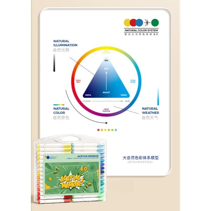 

Enmy Acrylic Marker 12 / 24 / 36 / 48 / 60 / 80 Warna Spidol Akrilik Pasti Diskon