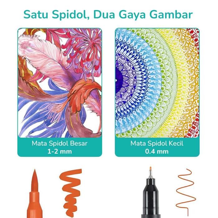 

Spidol Warna Warni Sepidol Double Head Drawing Art Watercolor 1 Set Pasti Ori