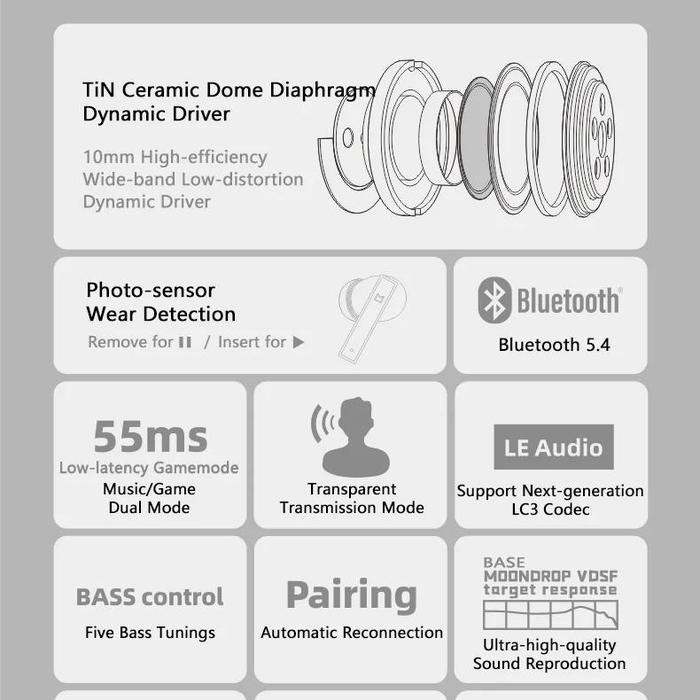 MOONDROP MOCA ANC TWS TRUE WIRELESS EARPHONE