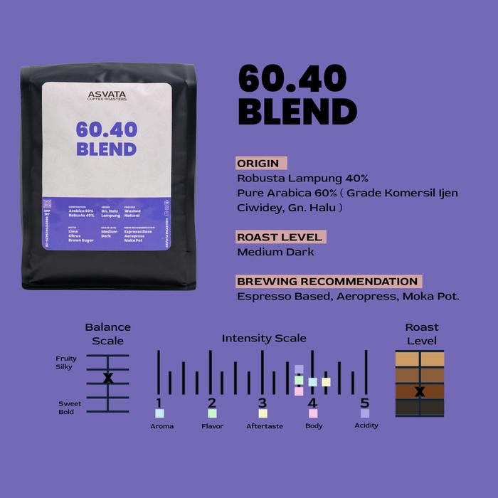 

Asvata Coffee Blend 60.40 500 Gram Biji Kopi Susu Roast Beans Ijen Halu Medium Dark Roast