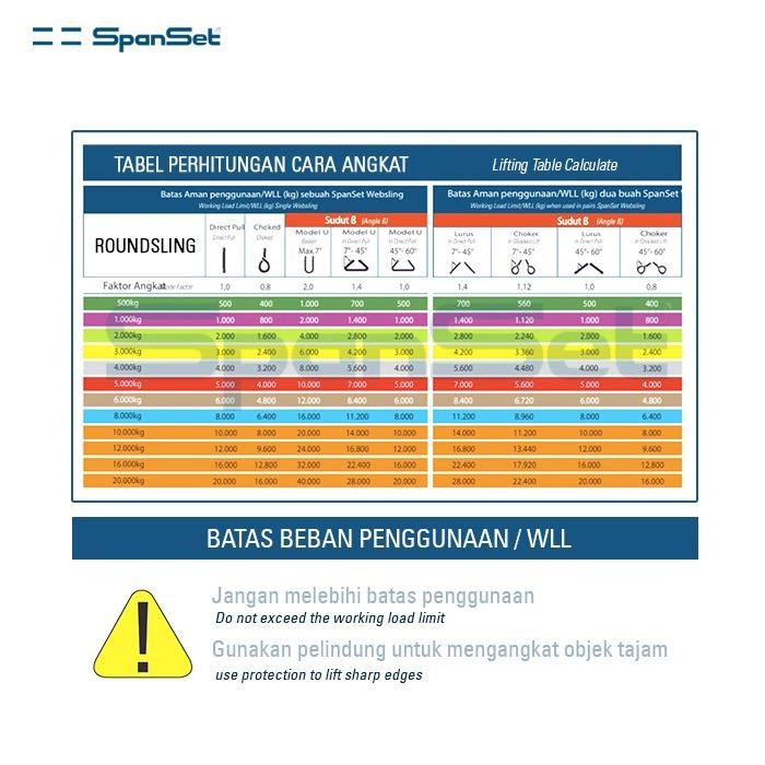 

Promo! [Rs-L30000-4M] Spanset Roundsling 30 Ton X 4 Meter, Safety Factor 7:1, Tali Angkut & Angkat