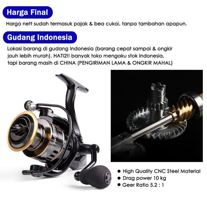 Coralov Fishing Reel Reel Pancing 10Kg He500-7000 Series Reel Pancing Tarikan Max Drag 30Kg Reel