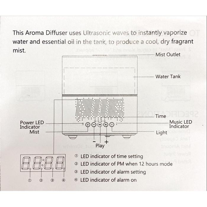 (Allthebest) Aroma Diffuser 300ml Essential Oil Diffuser With LED light Speaker