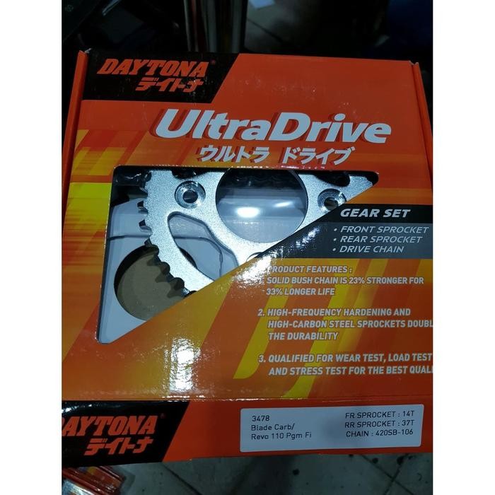 GEAR SET GIR SET DAYTONA BLADE 125 REVO FI INJEKSI SUPRA 125 FI