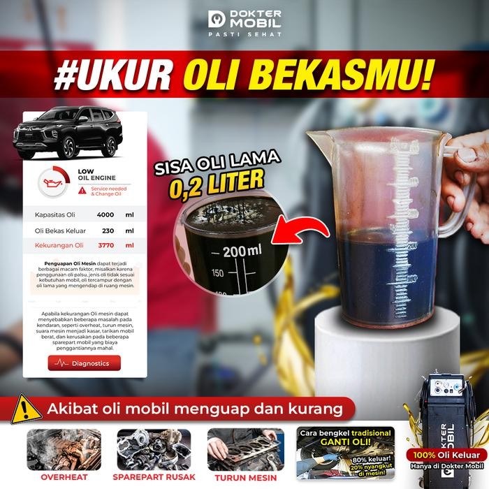 Paketan Ganti Oli Mobil Daihatsu Xenia Bonus Flushing Oli Cuci Darah