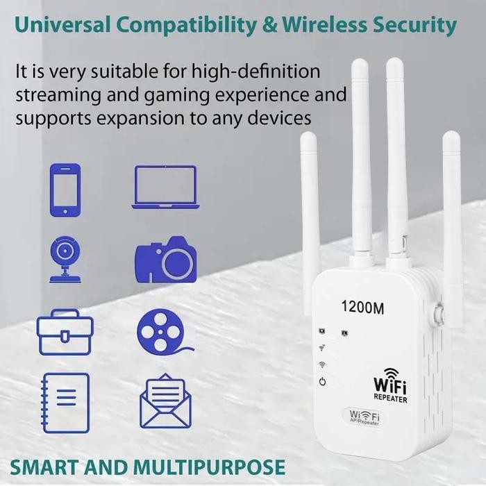 PENGUAT SINYAL WIFI, PENGUAT ROUTER, PENGUAT SINYAL JARINGAN 1200MBPS, PENGUAT JARINGAN JARAK JAUH