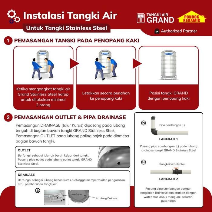 Tangki Air Tedmond Stainless Steel TSV 700 Toren / Tandon Air