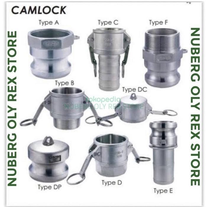 Camlock 2 Inch / 200 Stainless Steel