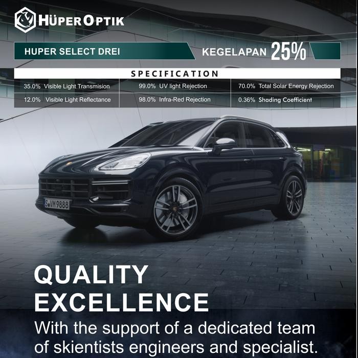 Kaca Film Huper Optik (optional)