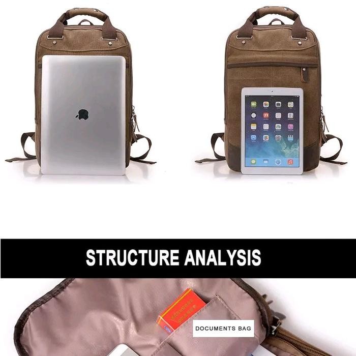 New Ransel Kanvas Pria Terbaru Model Klasik Tas Laptop 14 inch Sekolah Wanita Ready
