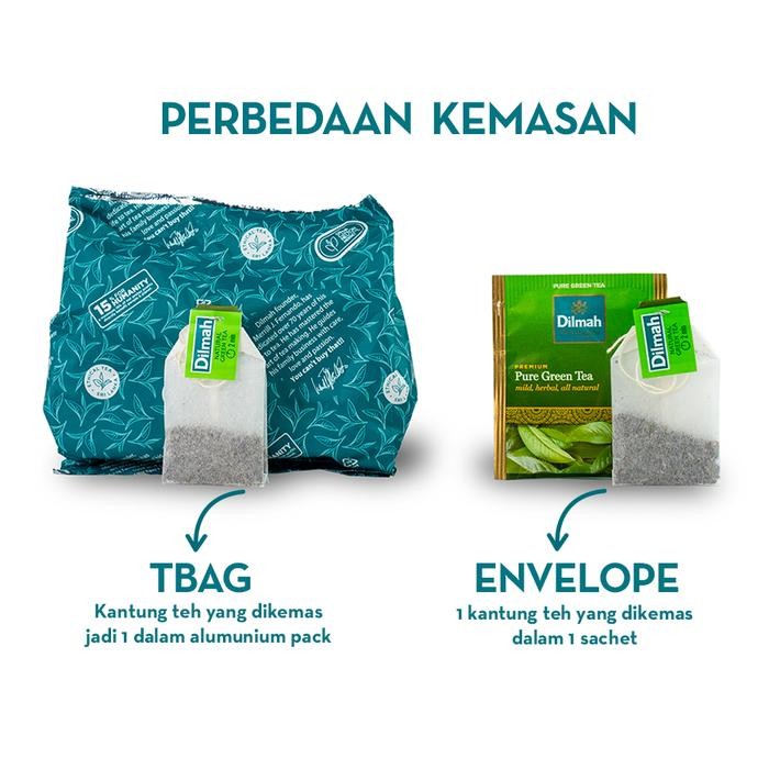 

Exp Lama Dilmah Pure Greentea Teh Celup Premium