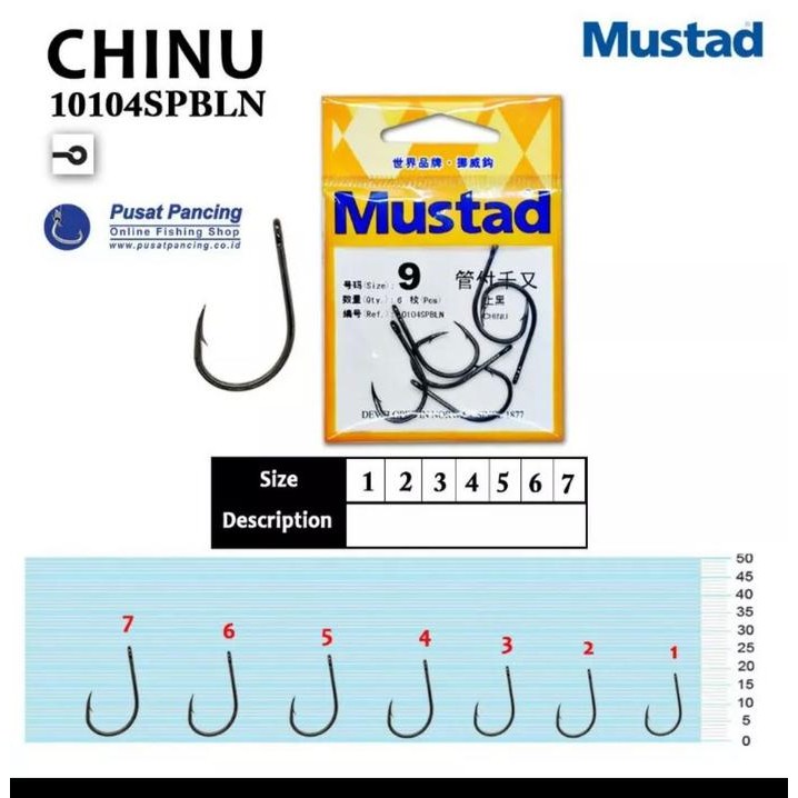 Mata Kail - Pancing Mustad Chinu Ring