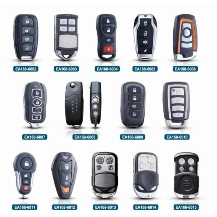 PREMIUM Alarm HLD/remote alarm hld/alarm mobil HLD
