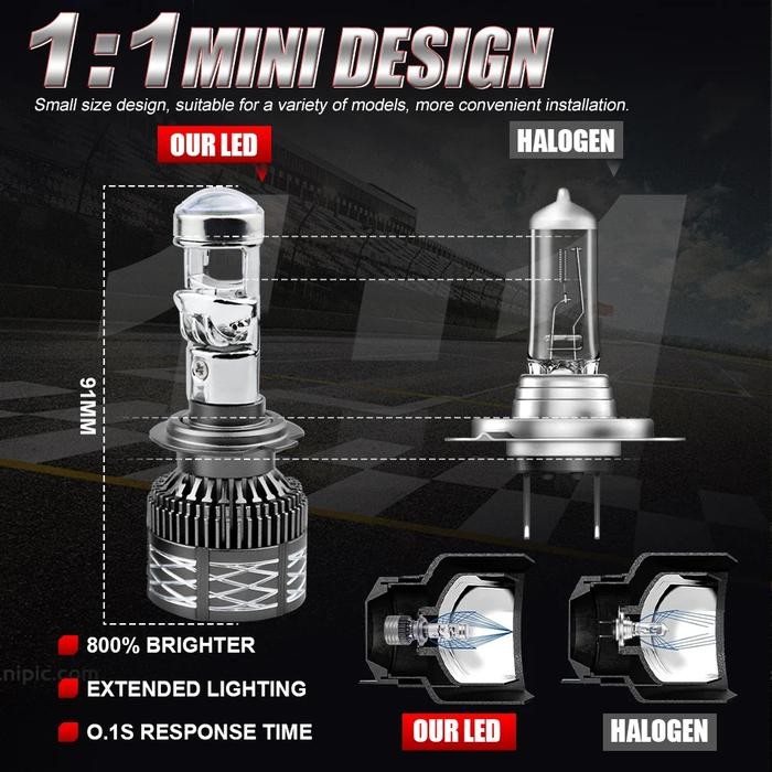 BZL X80 PRO LAMPU LED H11 H8 H9 H16 HB4 9006 HB3 9005 H7 H4 HEADLAMP FOGLAMP MOBIL LASER MINI PROJIE