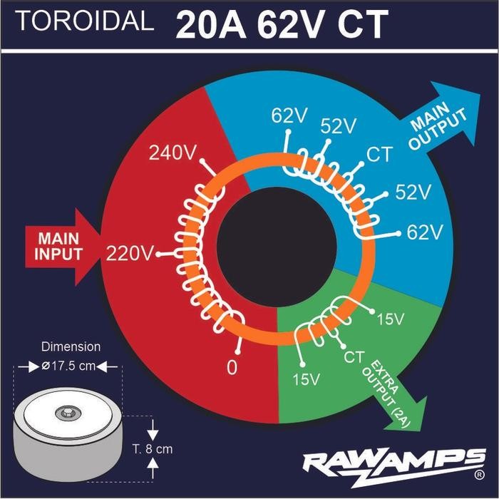 Trafo Rawamps 20A Ct 65V - 55V Travo Toroid 20 Amper Murni Donut Bell