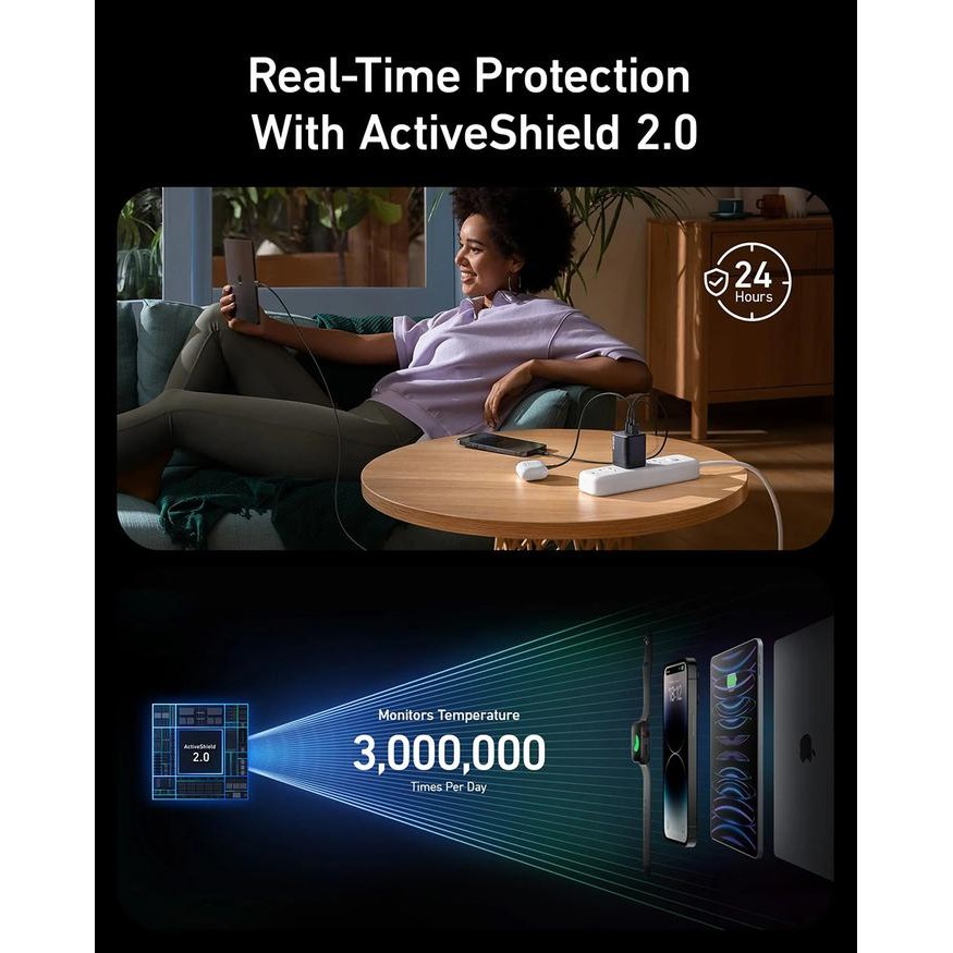 [Anker] Wall Charger Ganprime 67W - A2669