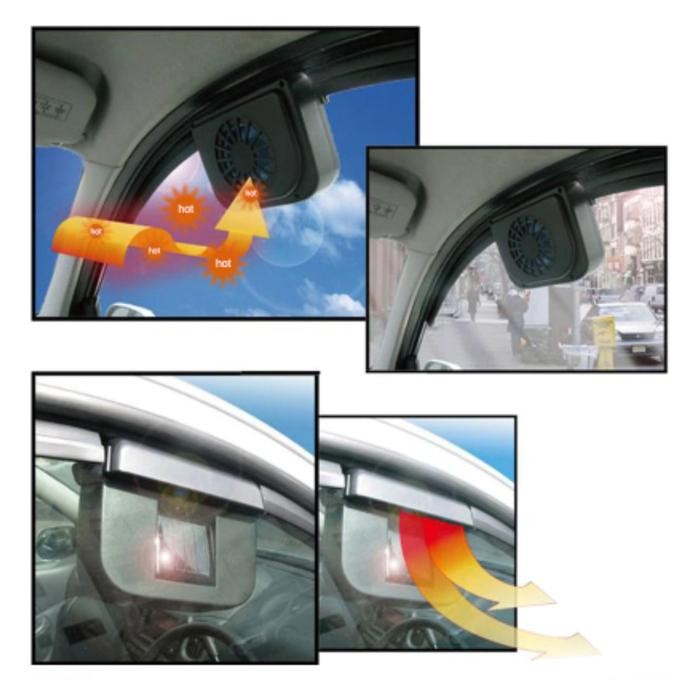 Auto Fan - Kipas Ventilasi Mobil Tenaga Surya