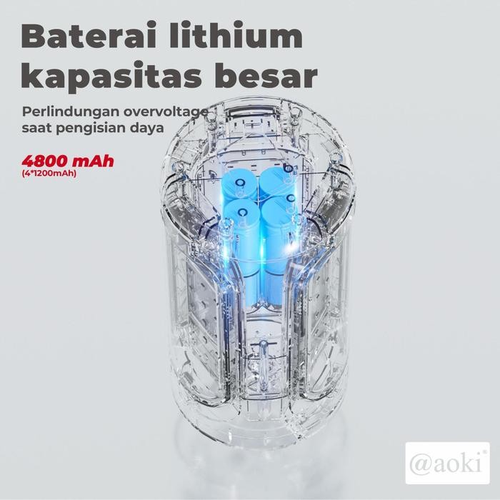 [Anker] Aoki Lampu Darurat/Camping 4800Mah Dengan Powerbank - Usb Type-C, Pengisian Cepat,