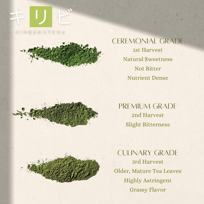 

30G Ceremonial Grade Matcha Uji Kyoto Tin Termurah