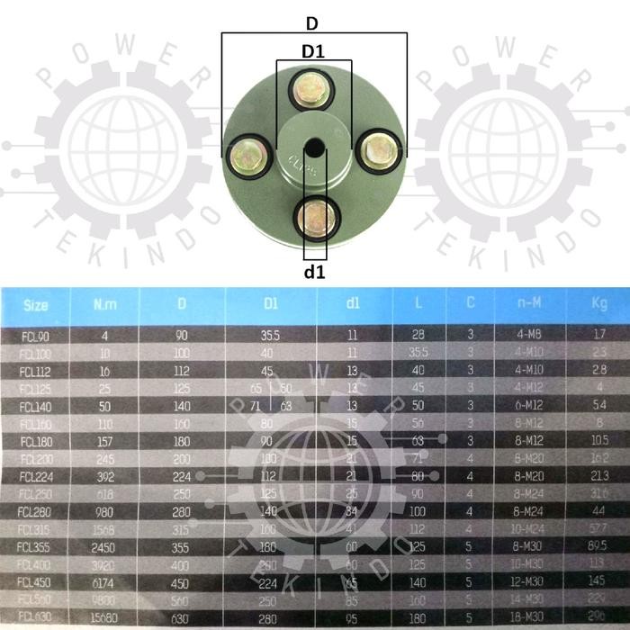 COUPLING FCL 160 - AMW FLEXIBLE COUPLING DINAMO KOPEL GEARBOX MESIN DLL