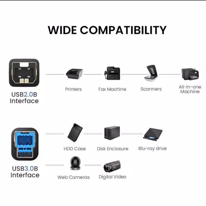 (Allthebest) Ugreen Kabel Printer Scanner Usb 2.0 / Usb 3.0 Male to Usb Type B Male