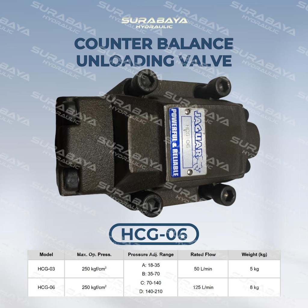 HCG-06 | Hydraulic Counter Balance Unloading Valve HCG06 HCG Hidrolik Hidrolis Hydraulic