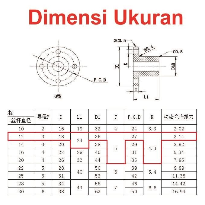 [HAEBOT] T NUT TNUT T12 LEAD SCREW LEADSCREW PITCH 2 DIAMETER 12MM CNC