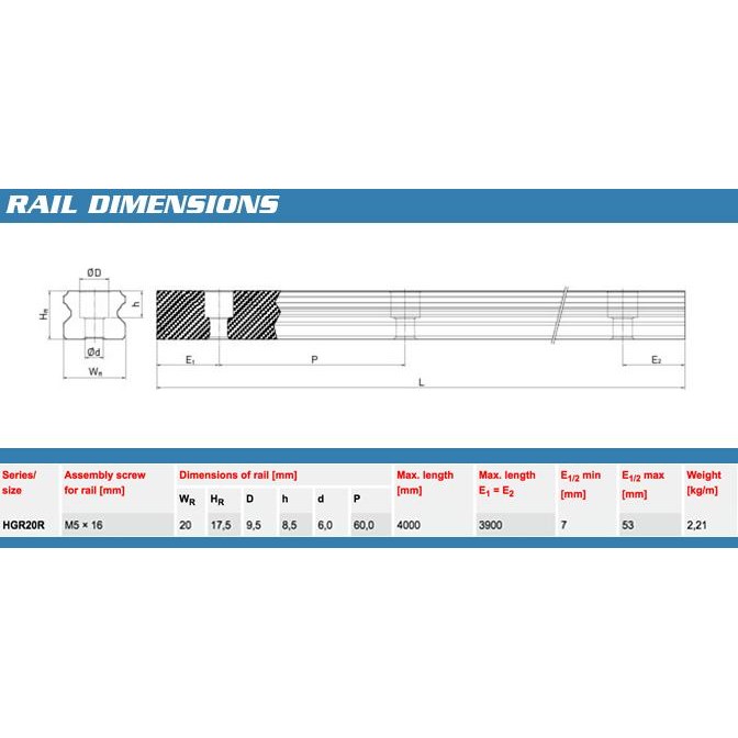 [HAEBOT] LINEAR GUIDE RAIL HGR20 HGR 20 20MM 10CM REL CNC LASER CO2