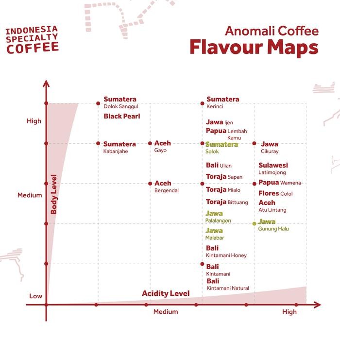 

ANOMALI COFFEE BEANS TORAJA MIALO 200 GRAMS