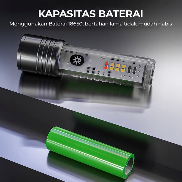 Senter Transparan Magnet Zoom in out Cas 8 Mode Warna 30W Waterproof Flashlight 520A 520 Series -