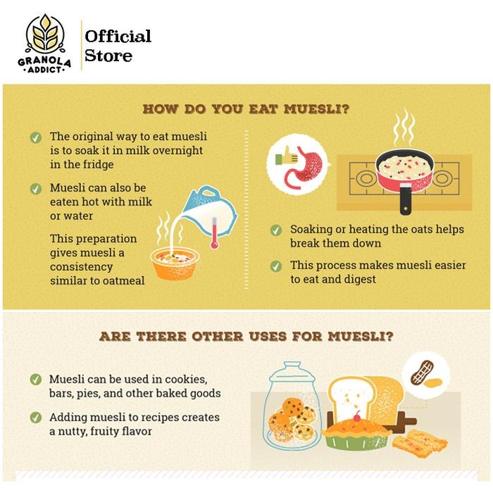 

Roasted Muesli Fruit & Seed 1Kg - By Granola Addict